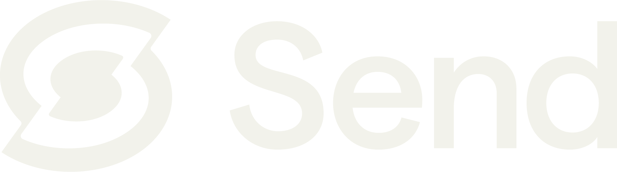 Send Payments