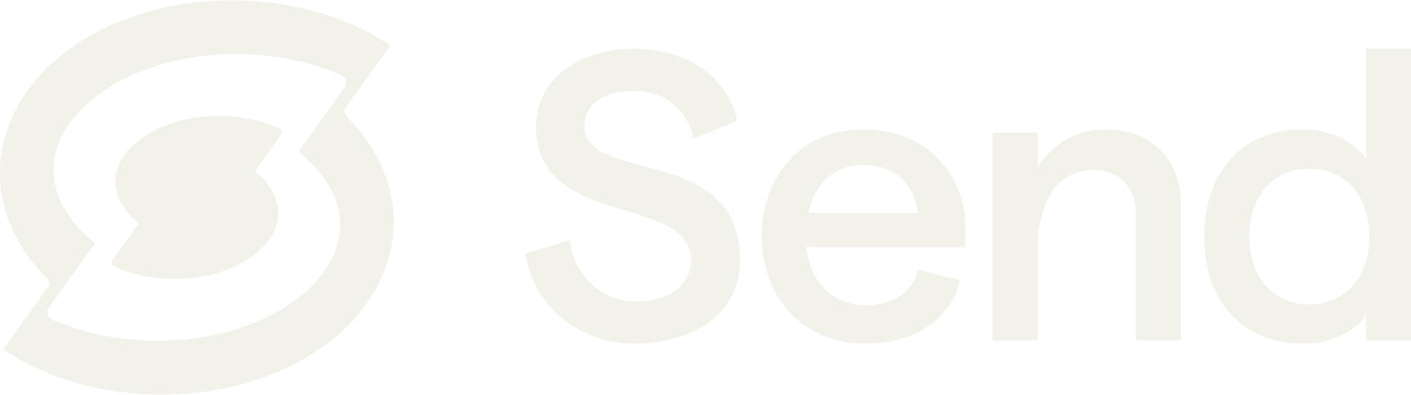 Send Payments